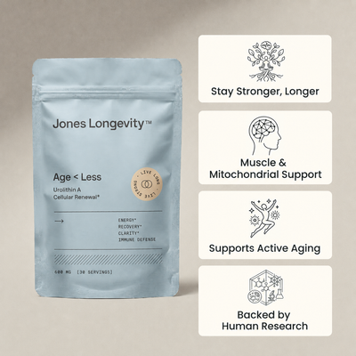 Jones Longevity Urolithin A for Muscle Support